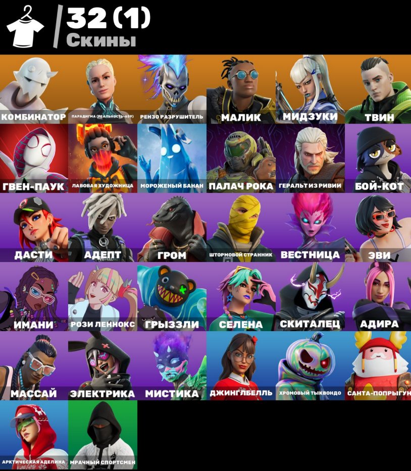 Diverse Fortnite Collection with 32 Unique Skins 🎭🖥