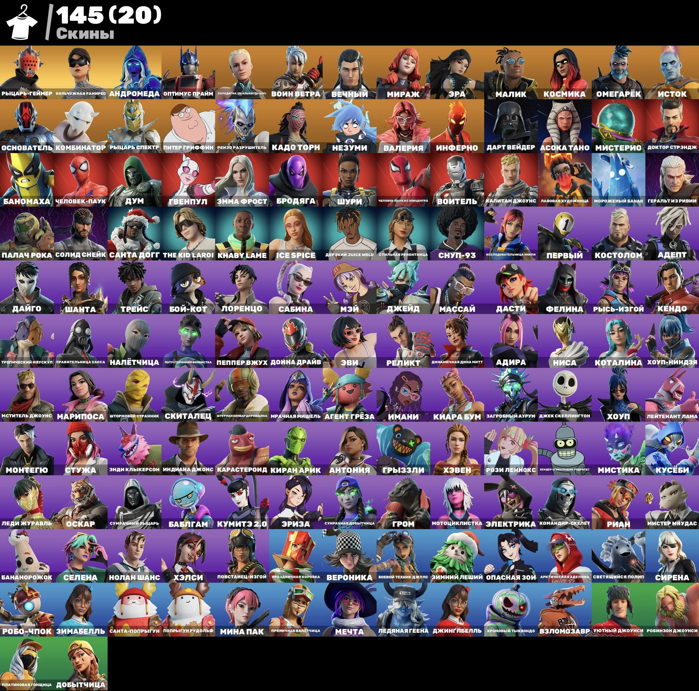 Diverse Collection of 145 Skins for PC Battle Royale 🎭🖥