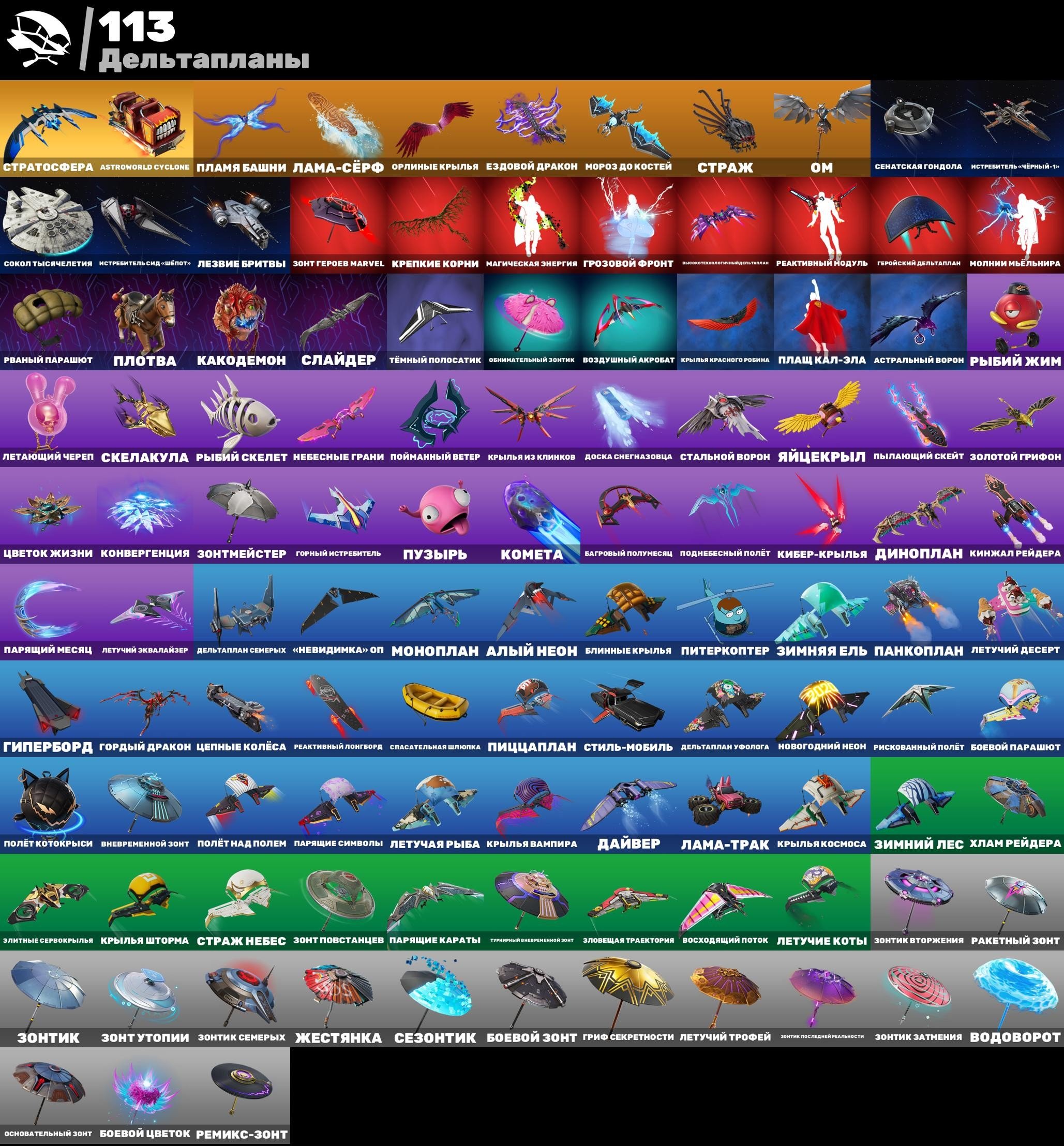 Impressive Fortnite Collection with 100 Unique Skins on PC 🎭🖥
