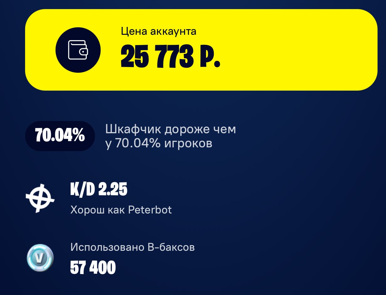 Diverse Collection of 121 Skins for PC Battle Royale 🎭🖥