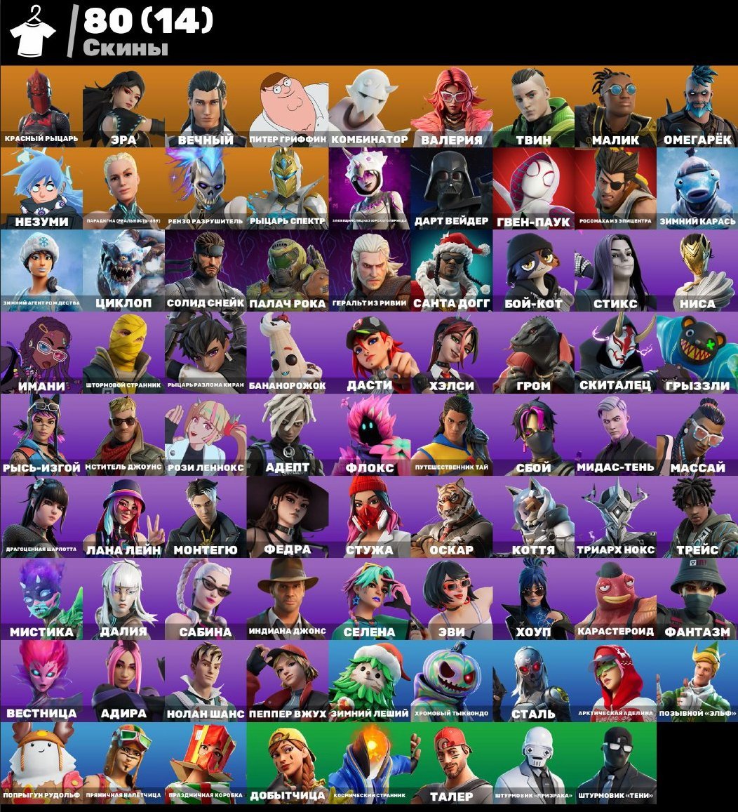 Diverse Collection of 80 Skins for PC Battle Royale 🖥🎭