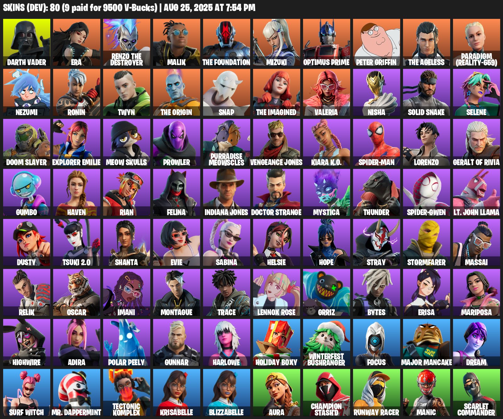 Diverse Collection of 80 Unique Skins for PC Battle Royale
