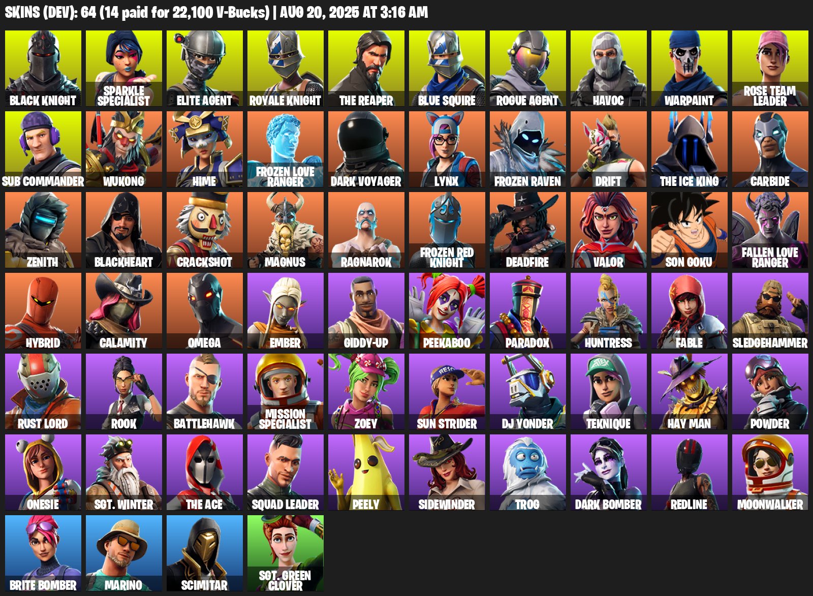 Diverse Collection of 64 Unique Skins for PC Battle Royale 🎭