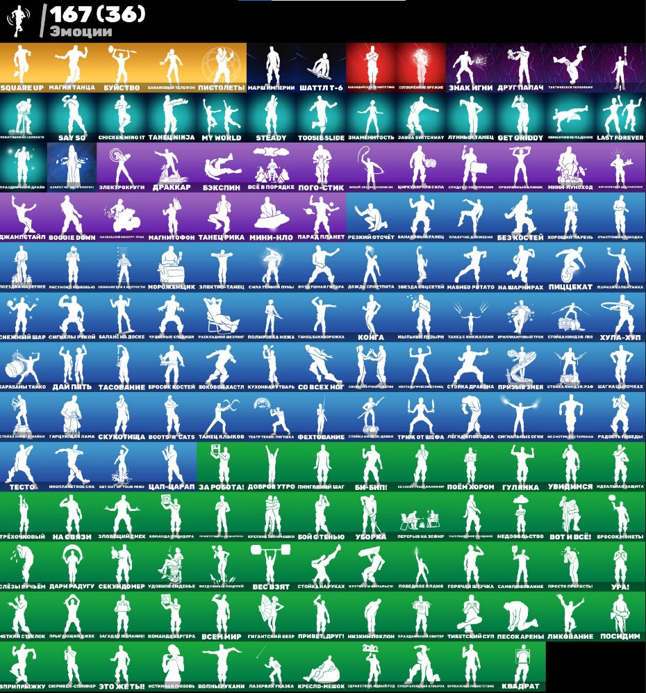 Diverse Battle Royale Collection with 208 Unique Skins 🎭🖥