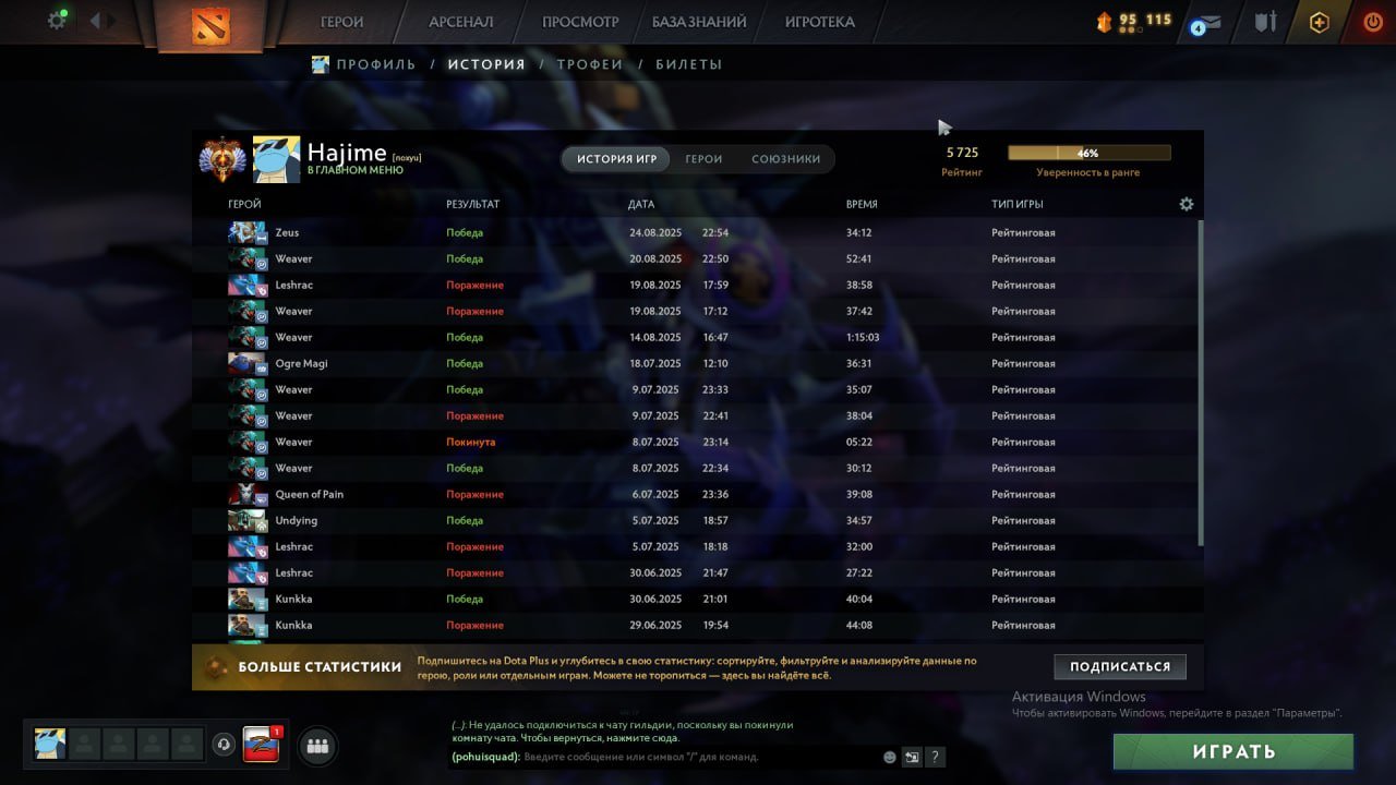 🏅 MMR 5725 | 🕒 5061h | 🛡 Integrity 12000