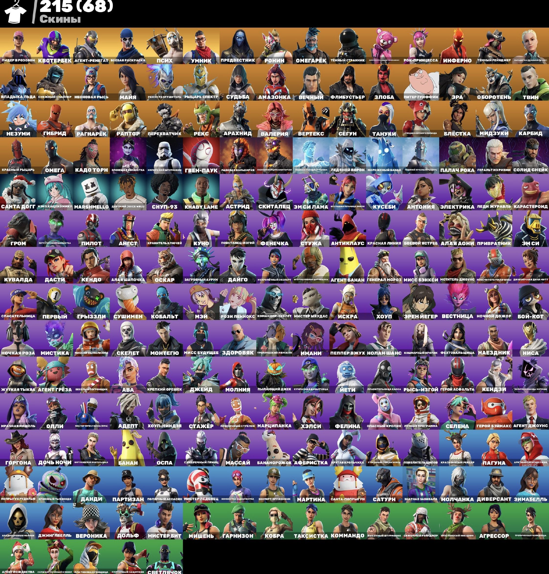 Diverse Collection of 215 Unique Skins for PC Battle Royale 🎭🖥