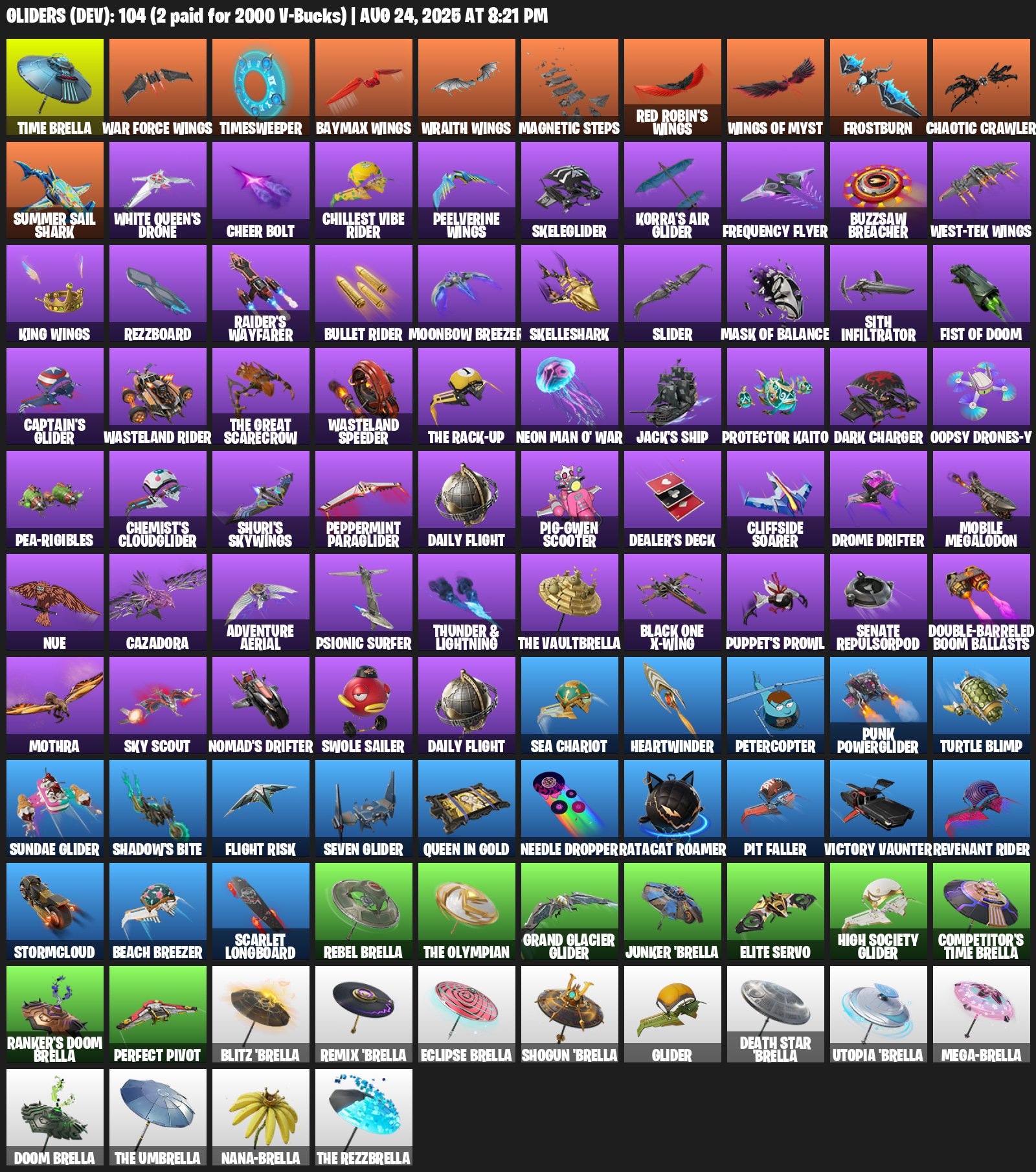 Diverse Collection of 90 Unique Skins for Battle Royale on PC