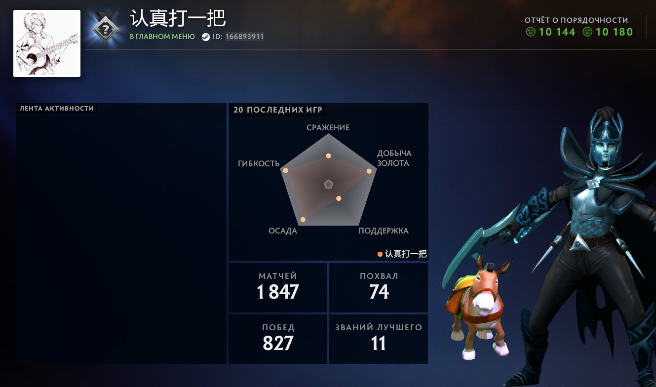 Skilled Dota 2 Account with 3400 MMR and 2028 Hours Played