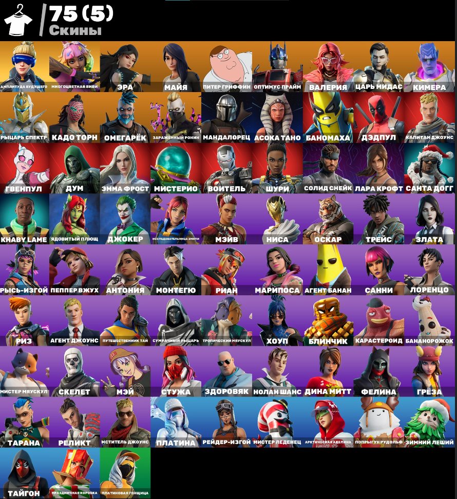 Diverse Collection of 75 Unique Skins for PC Battle Royale