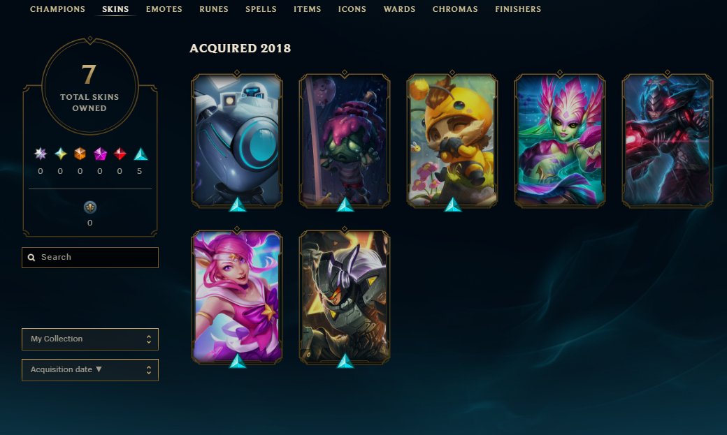 EU West Account - Level 49, 81 Champions, 20 Skins, Unranked