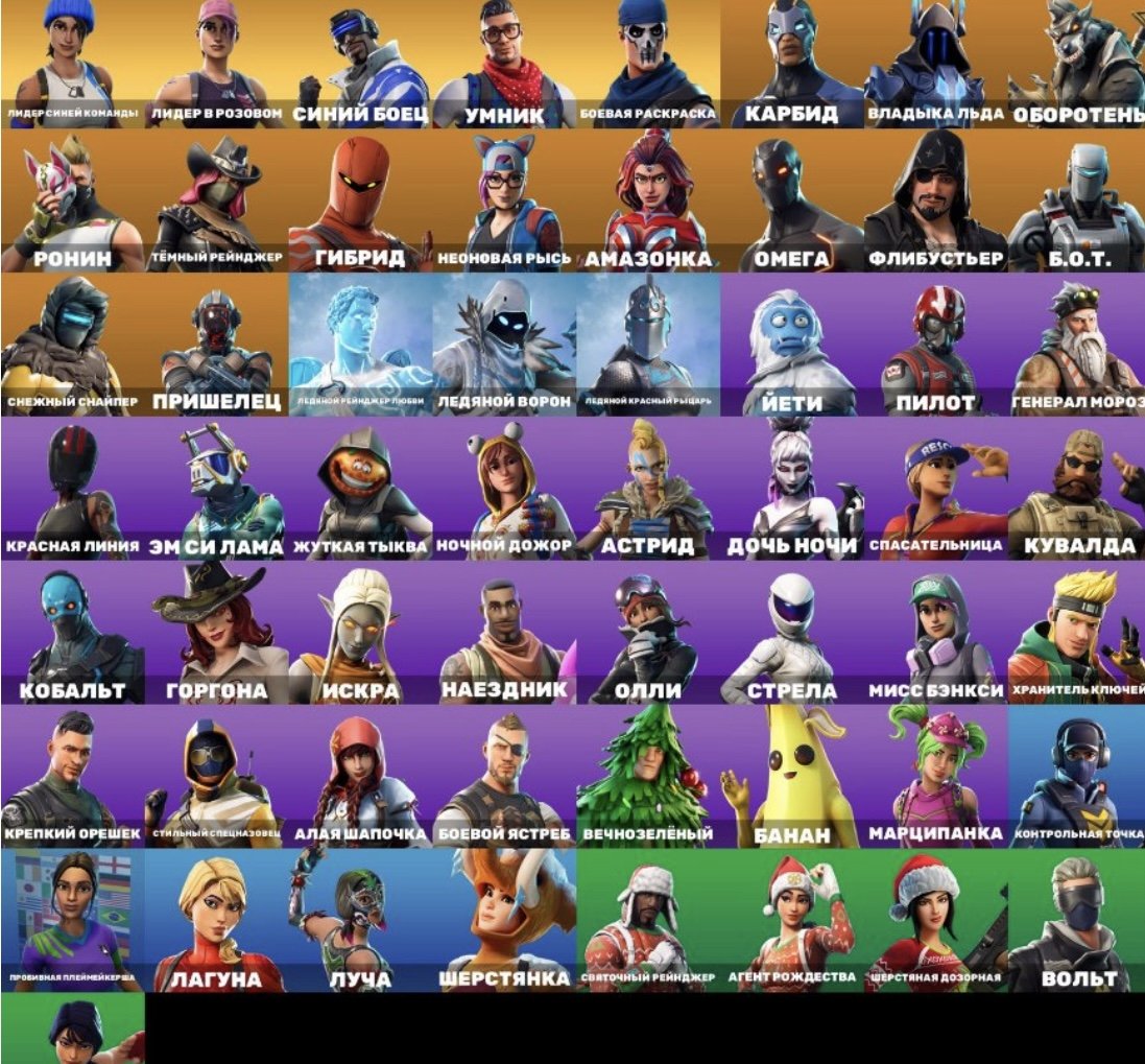 Diverse Fortnite Skins Collection for PC Battle Royale 🎭🖥