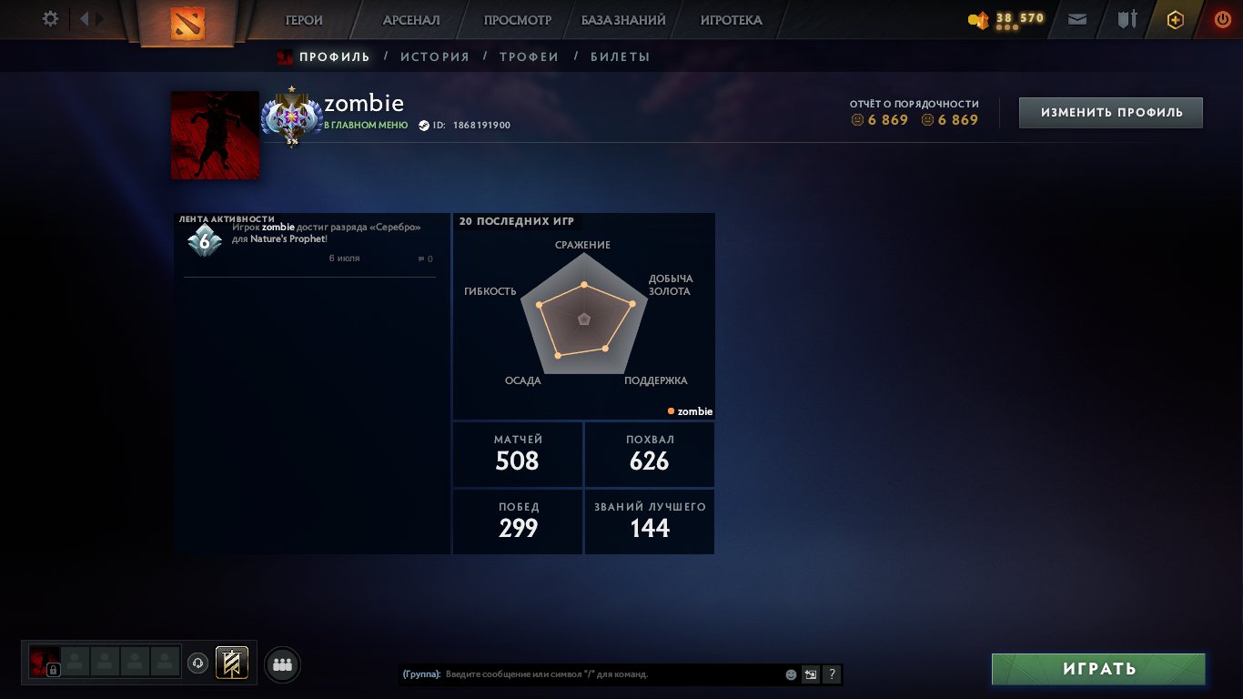 Ranked Dota 2 Account with 3800 MMR and 629 Hours Played