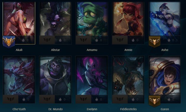 Unranked EU West Account with 30 Champions and 5 Skins
