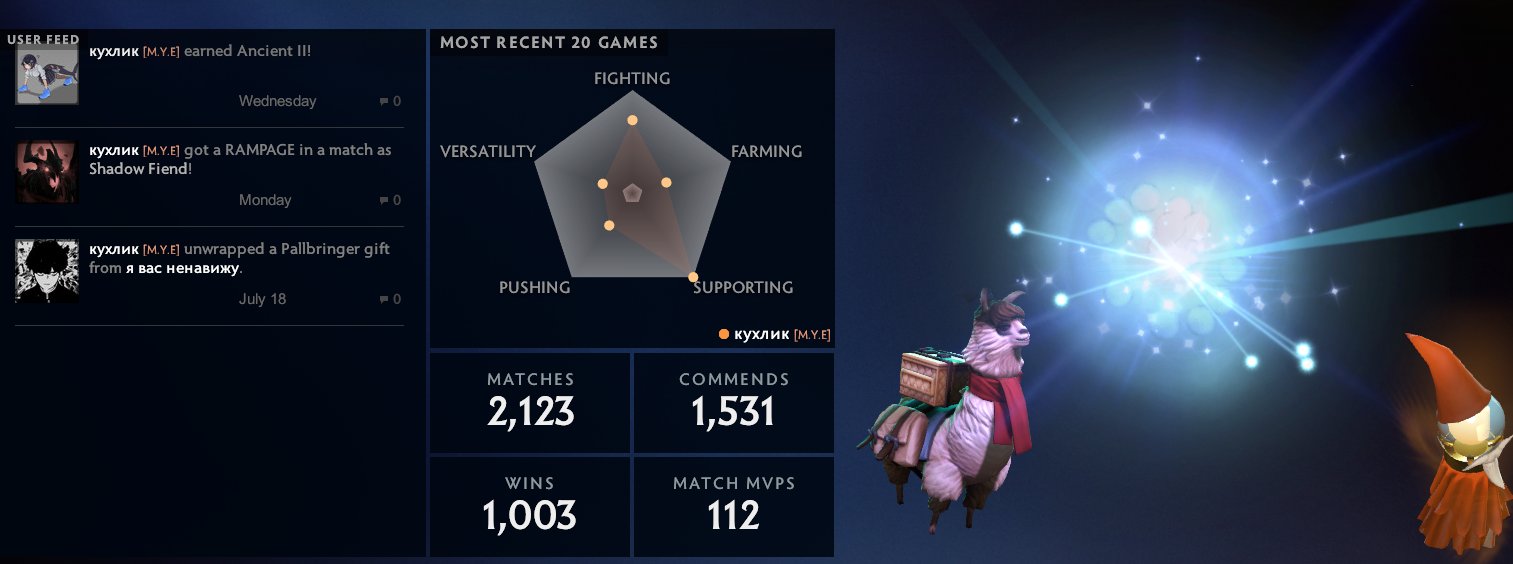 High-Ranked Dota 2 Account with 2000 Hours and 4048 MMR