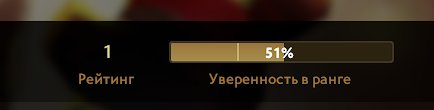 Elevate Your Game with a Ranked Dota 2 Account