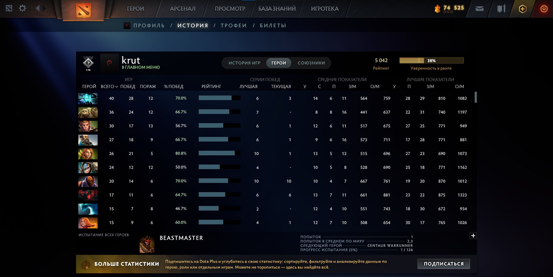 🏅 MMR 1500 | 🕒 603 hours | 🛡 9678