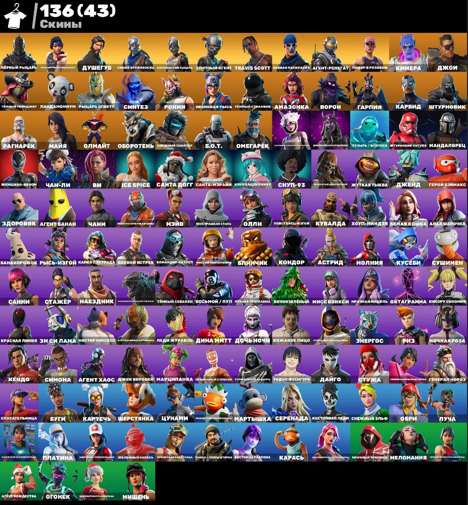 💖 Black Knight, Travis Scott, Get Griddy, Chan-Li, Harpy 🌟 Fortnite account