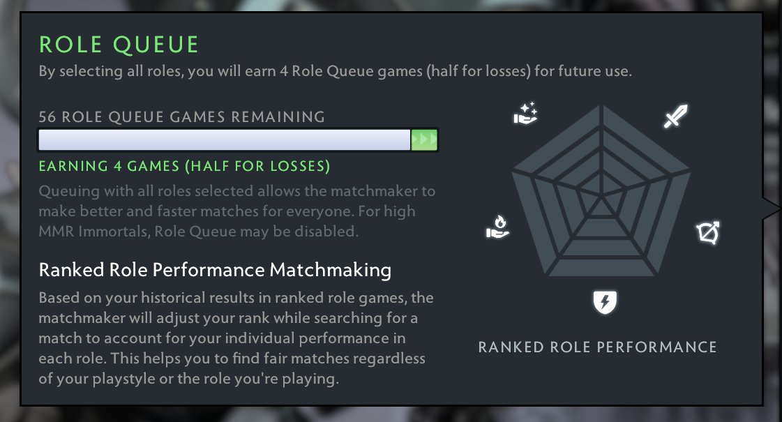 🏅 MMR 3500 | 🕒 1153 hours | 🛡 10400