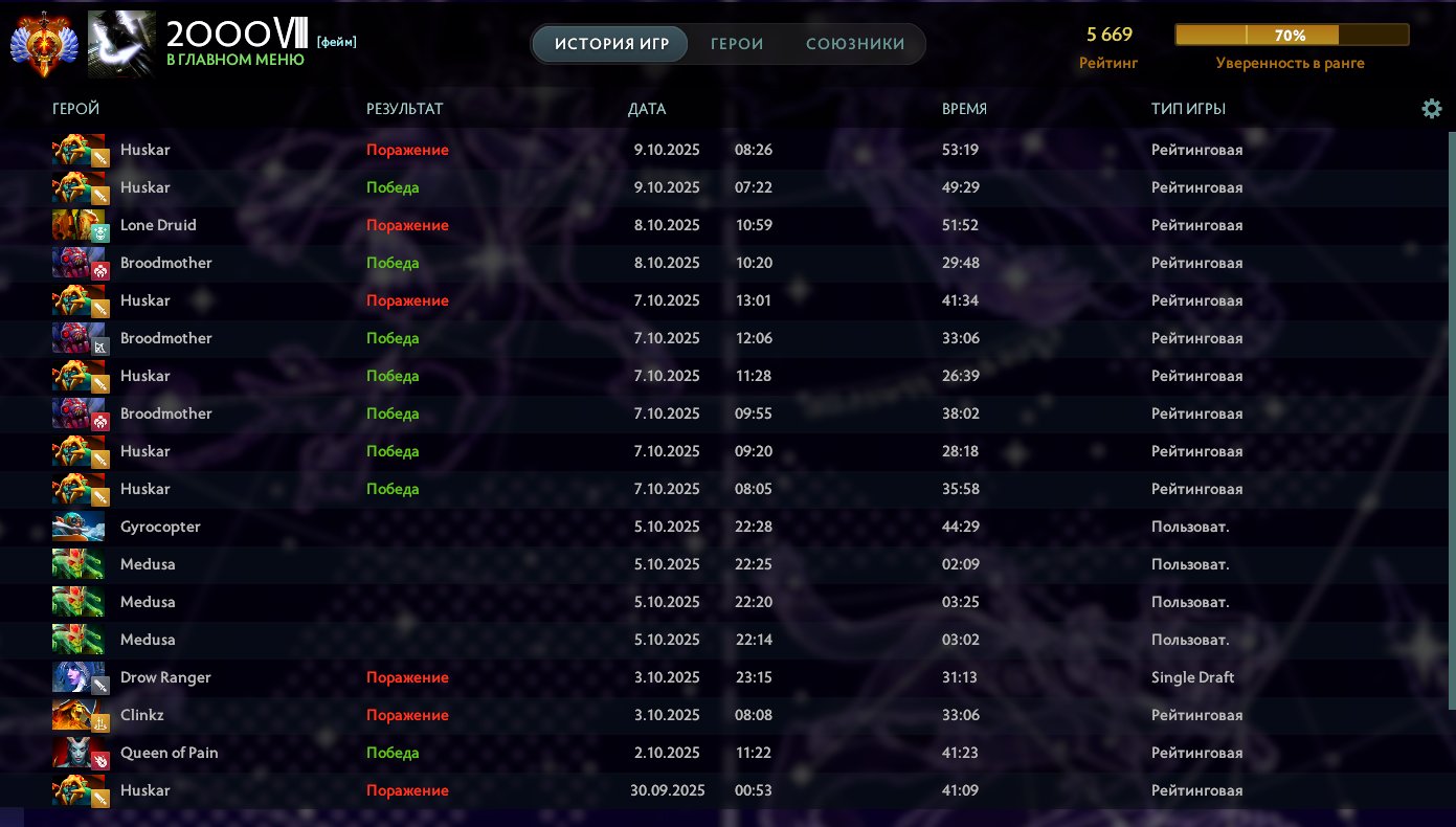 🏅 MMR 5700 | 🕒 1550 часов | 🛡 8000