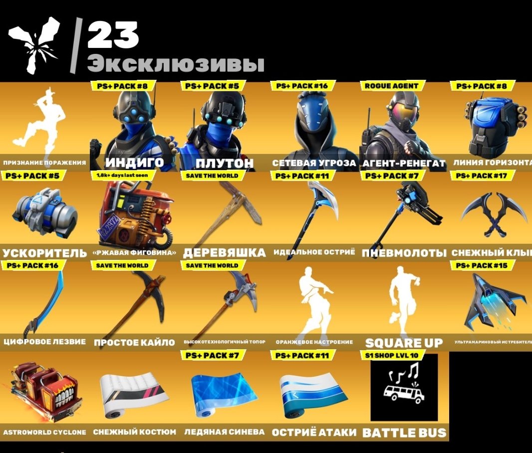Diverse Fortnite Collection with 80 Unique Skins on PC 🎭🖥
