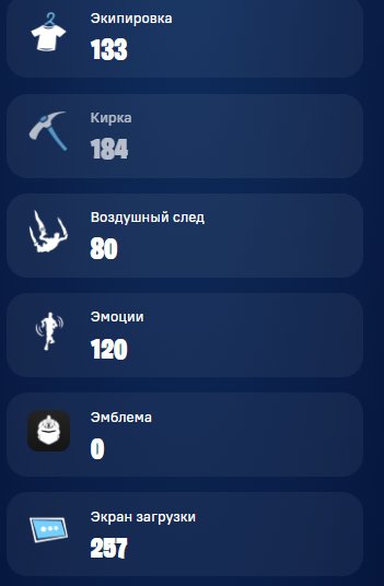 Diverse Collection of 133 Skins for PC Battle Royale 🎭🖥