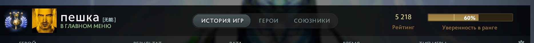 🏅 MMR 5218 | 🕒 3195 годин | 🛡 10020