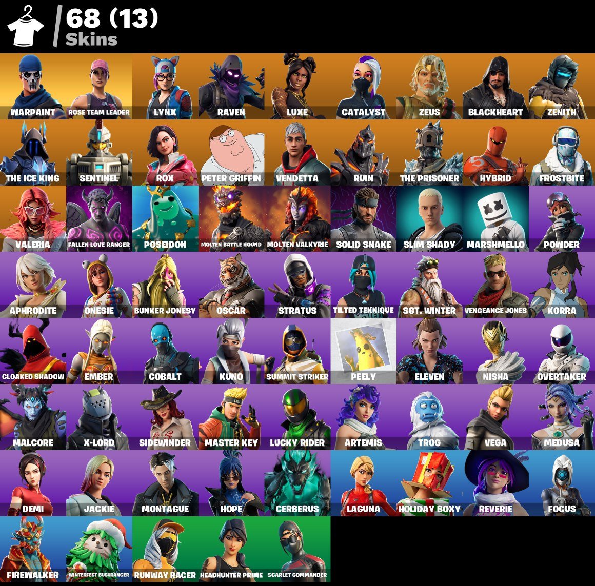 Diverse Fortnite Collection with 68 Unique Skins on PC 🎭🖥
