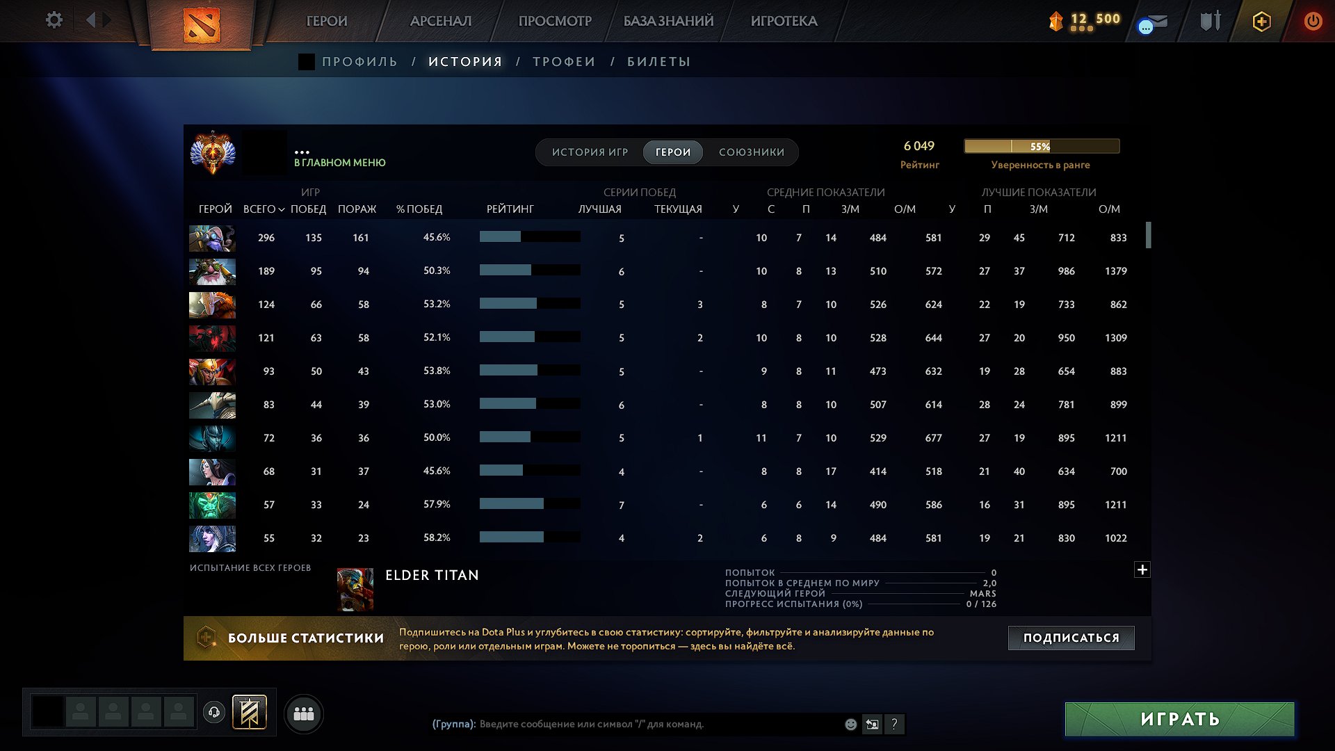 🏅 MMR 6049 | 🕒 2135 hours | 🛡 10692