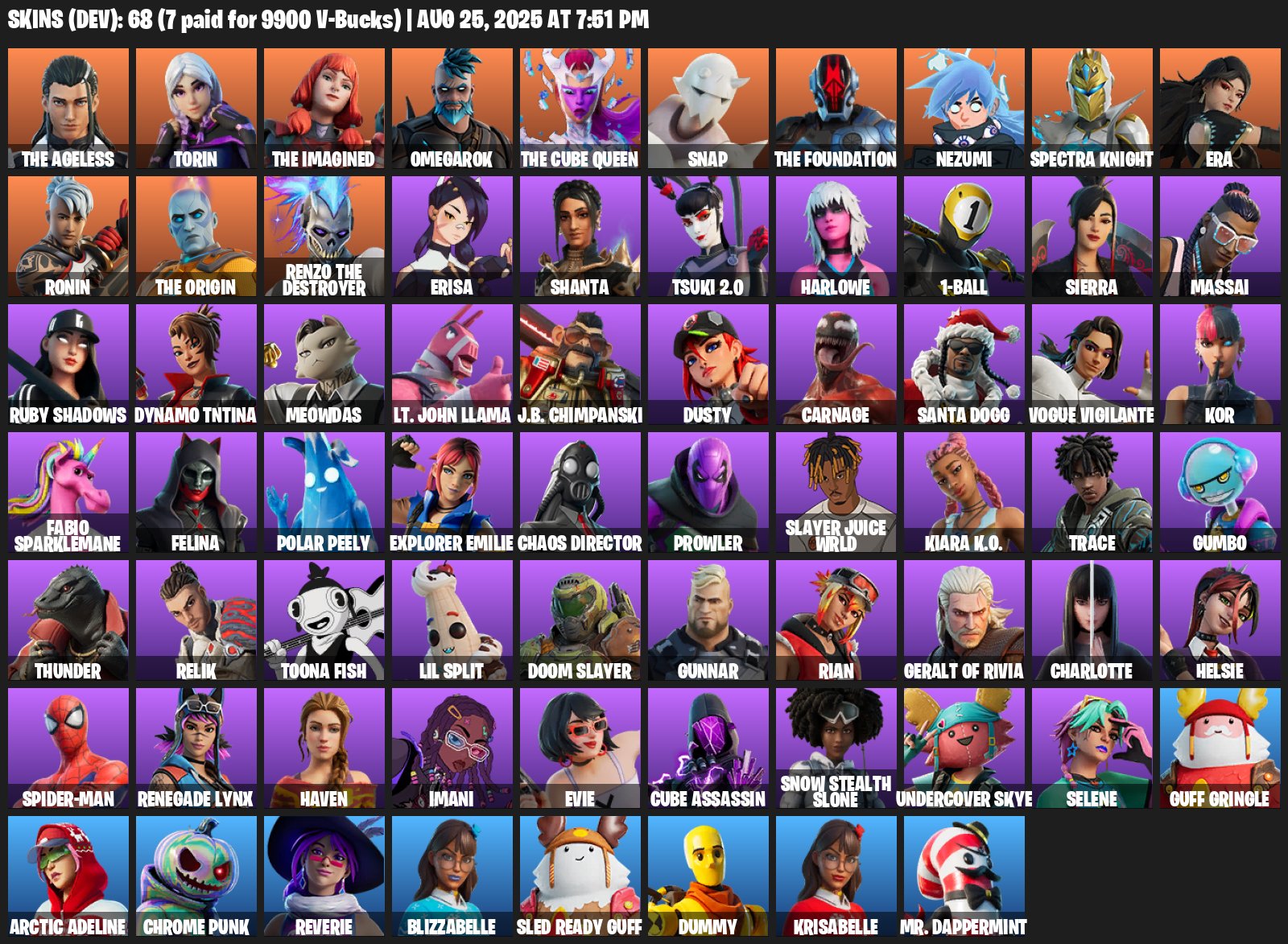 Diverse Collection of 68 Unique Skins for PC Battle Royale 🎭🖥