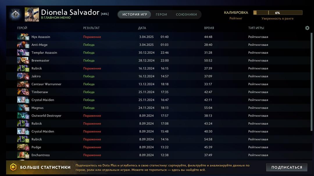 Акаунт Dota 2 з рейтингом 2700 та 1731 годинами гри