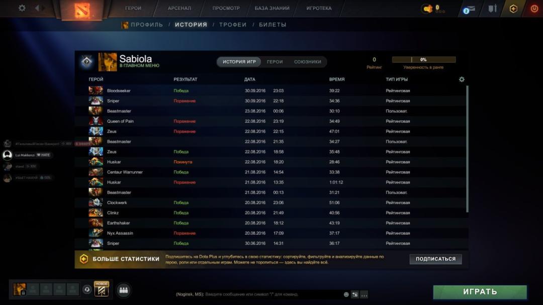 🏅 MMR 1900 | 🕒 1600 годин | 🛡 7700