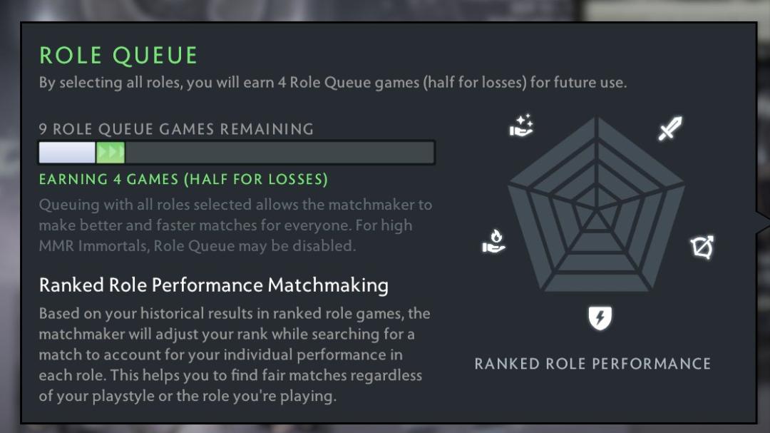 🏅 MMR 2300 | 🕒 3600 годин | 🛡 10000