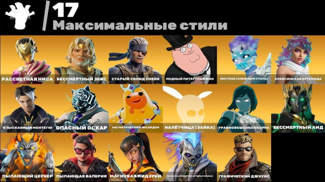 Досвід гри на PC з 67 унікальними скінами 🎭🖥