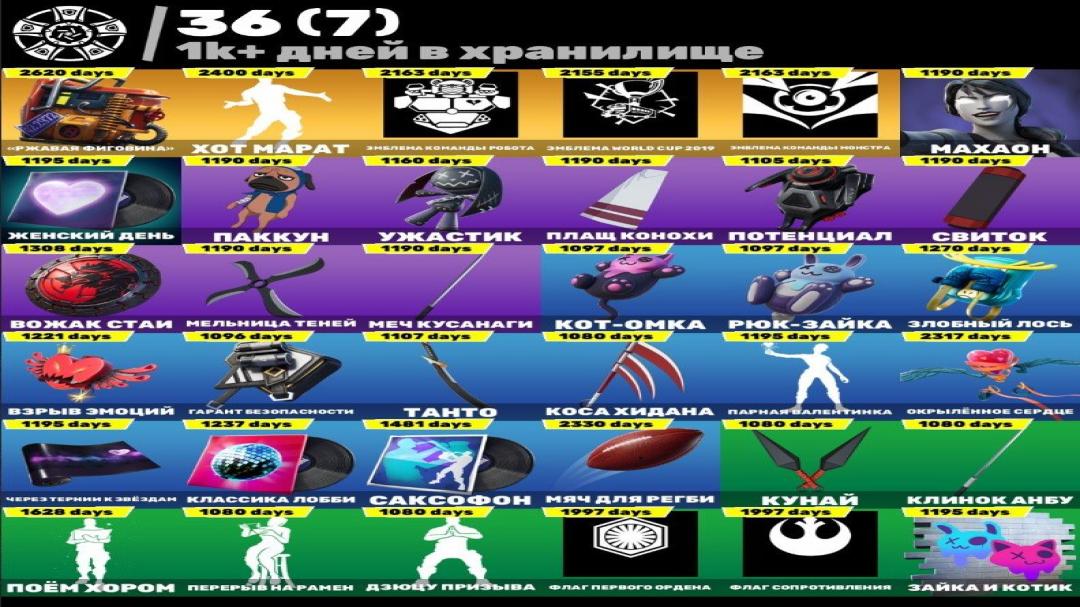 162 скіни на платформі PS для Save the World