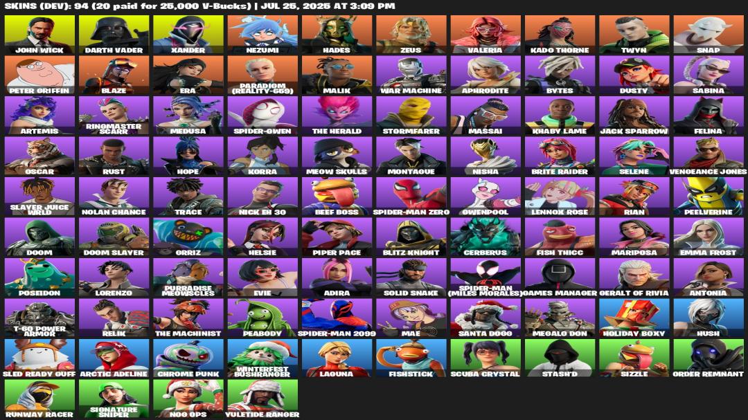 94 унікальні скіни для Battle Royale на ПК 🎭🖥