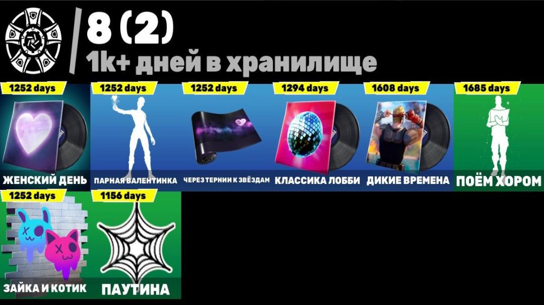Велика колекція скинів для Battle Royale на PC 🎭