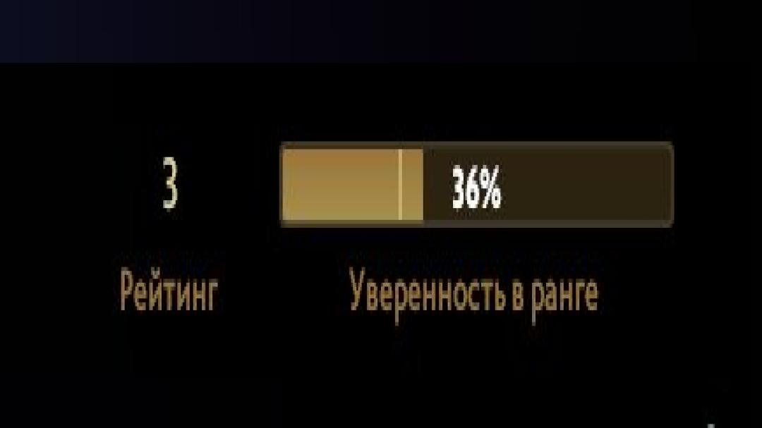 Акаунт з рейтингом 3, 200 годин гри та високою порядністю