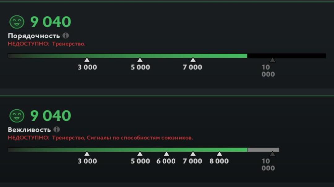 Аккаунт Dota 2 з рейтингом 3000, 370 годин гри