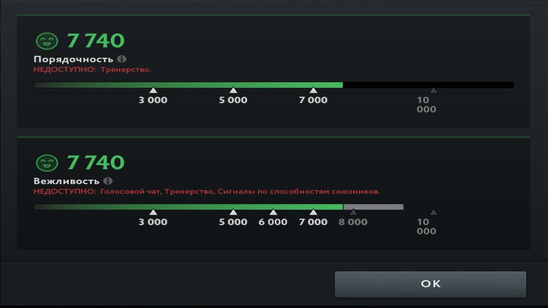 🏆 Акаунт з MMR 1 та 7740 порядністю | 848 годин 🎮 | Продаж | 1 шт.