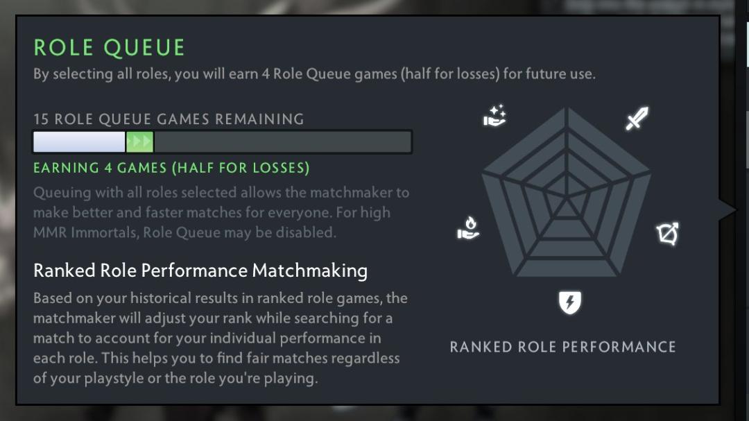 🏅 MMR 6500 | 🕒 3300 годин | 🛡 12000