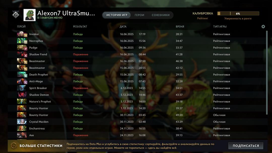Акаунт Dota 2 з рейтингом 1500 та 2092 годинами гри