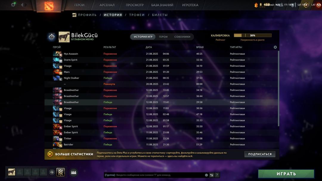 🏅 MMR 5000 | 🕒 2000 годин | 🛡 9100