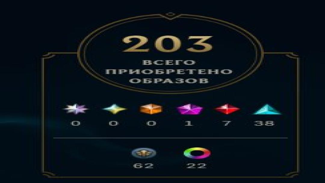 Активний акаунт з 170 чемпіонами та 203 скінами на EU West