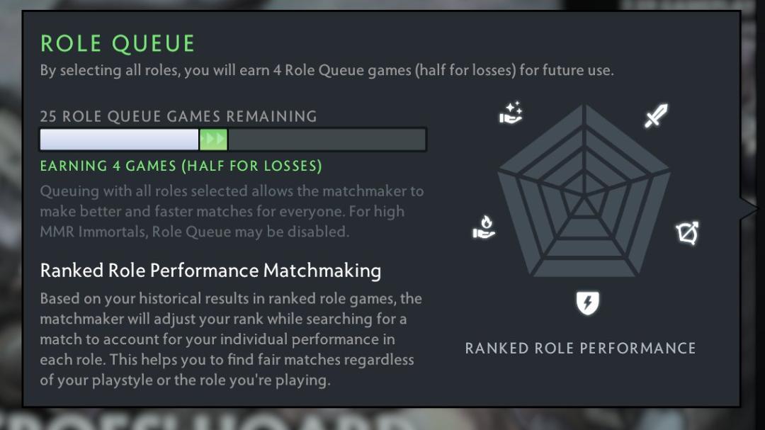 Рейтинговий акаунт Dota 2 з MMR 1700 та 1750 годинами гри