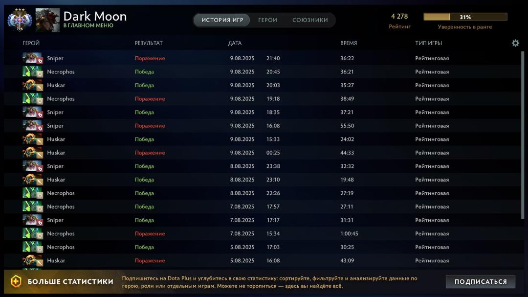 🏅 MMR 4278 | 🕒 507 годин | 🛡 7757