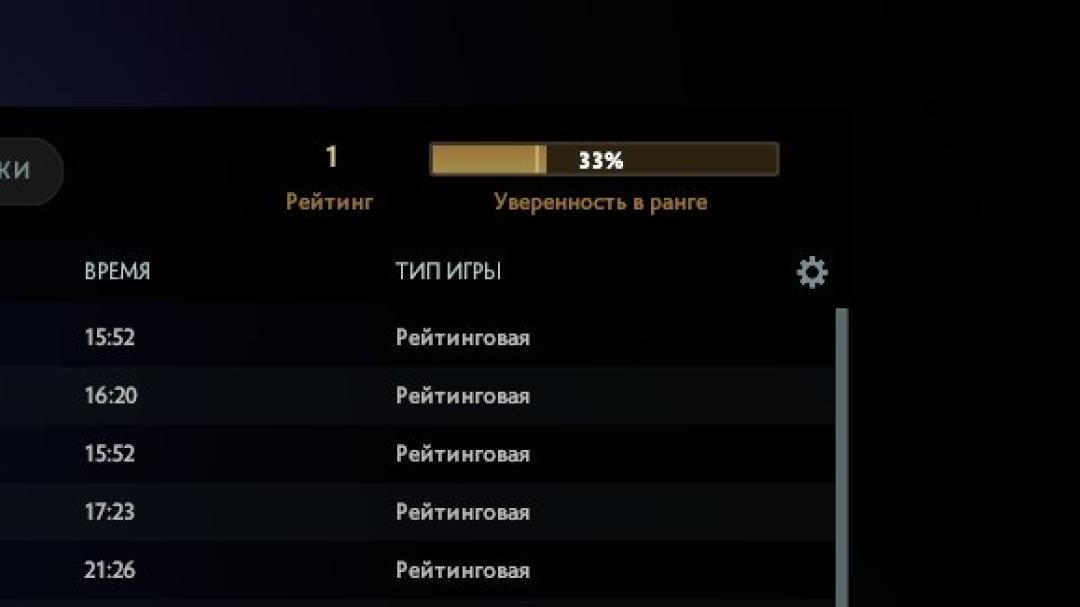 🎮 DOTA 2 Рахунок з MMR 1 | 200 годин | Порядність 9180 ✅