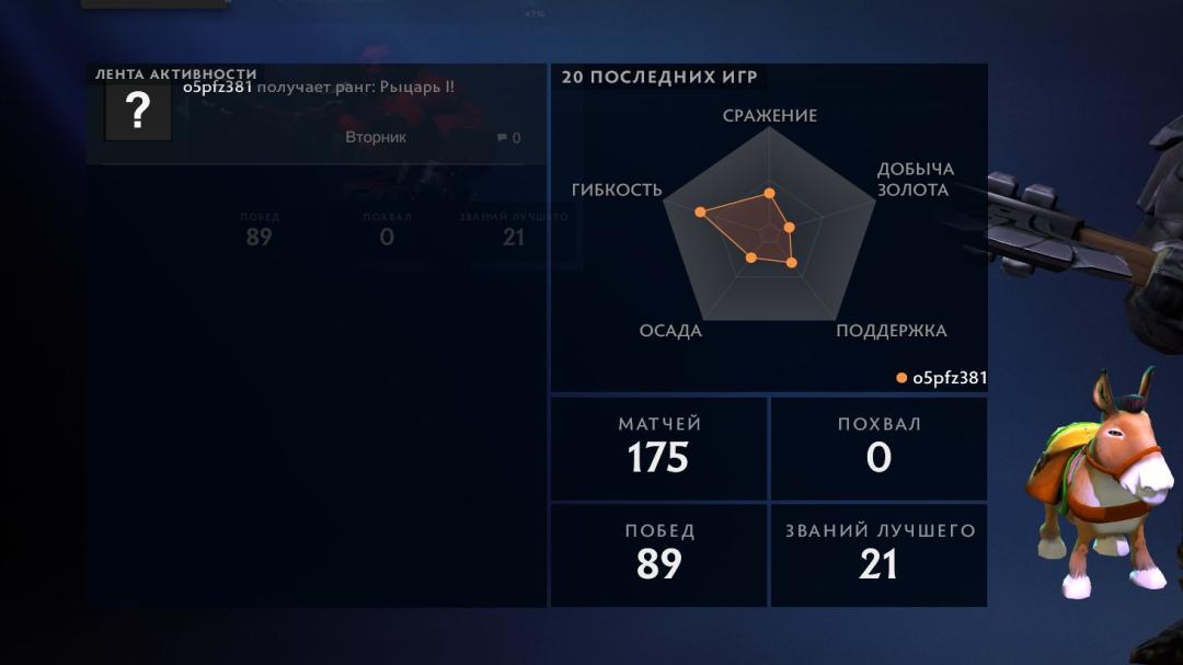 🏅 MMR 1600 | 🕒 2000 годин | 🛡 9700