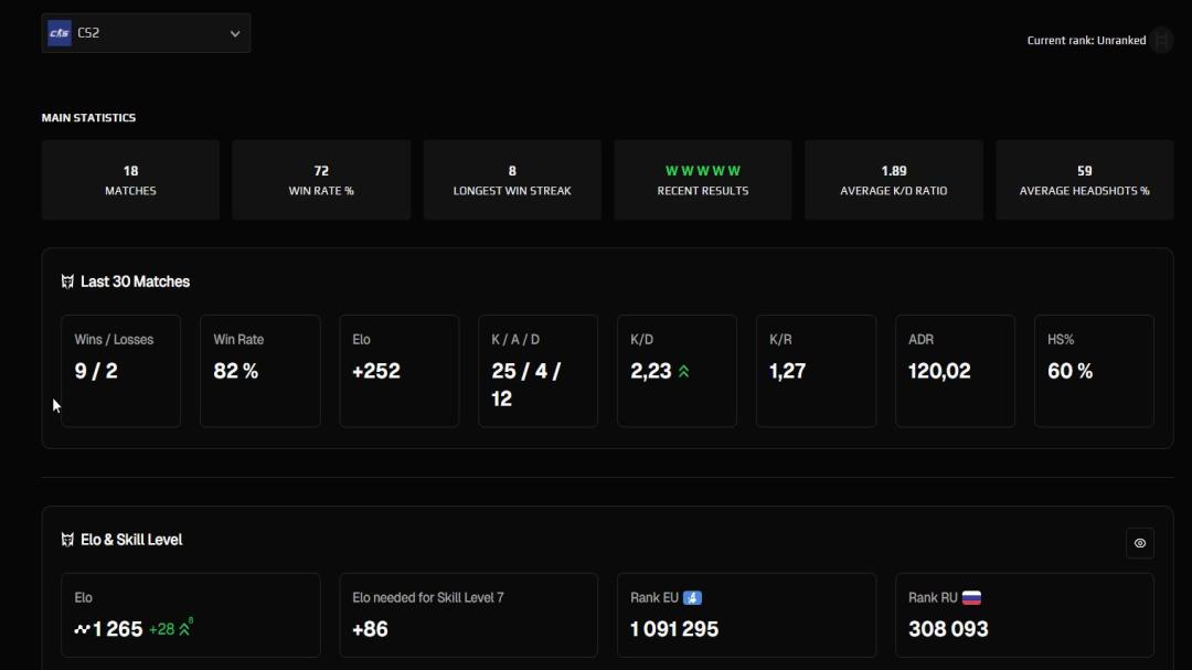 FACEIT акаунт з ELO 1265 та реєстрацією