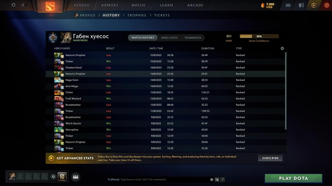 🏅 MMR 851 | 🕒 351 годин | 🛡 7676