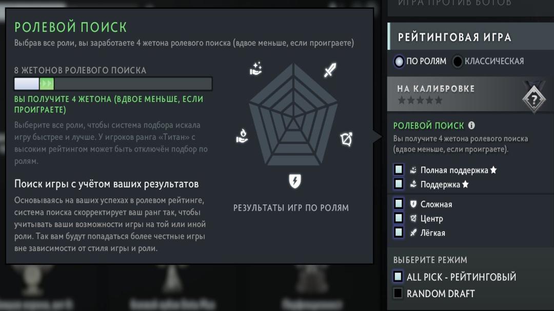 Акаунт Dota 2 з рейтингом 1500 та 2092 годинами гри